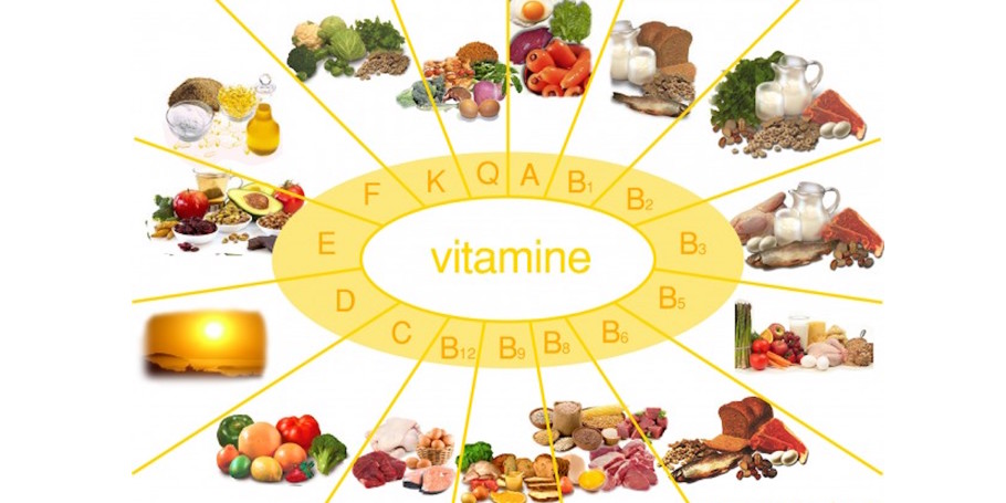کدام ویتامین را کی مصرف کنیم؟