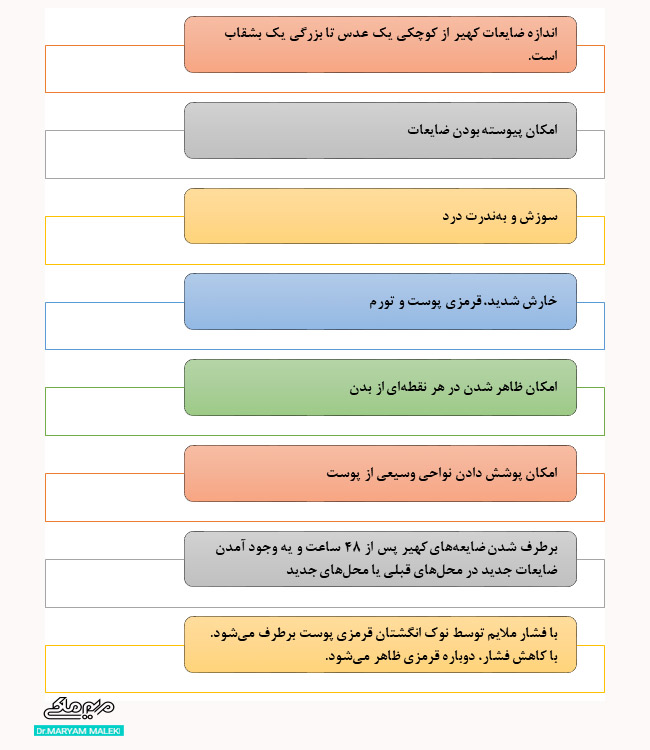 نشانه‌های کهیر 