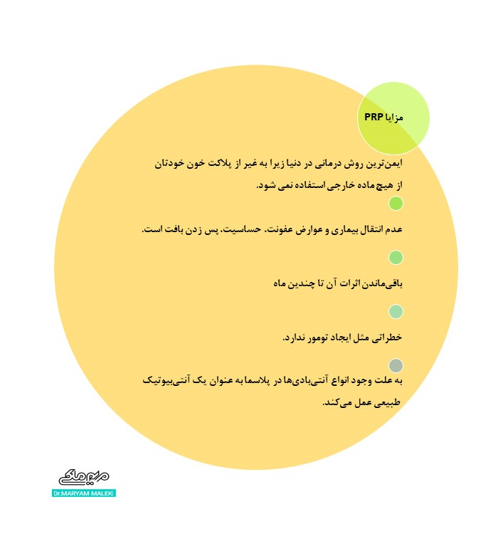 مزایا پی آر پی