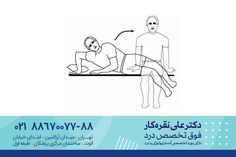 بلند شدن از روی تخت