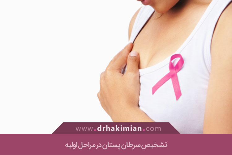 تشخیص زودرس سرطان پستان با خود آزمایی پستان و ماموگرافی