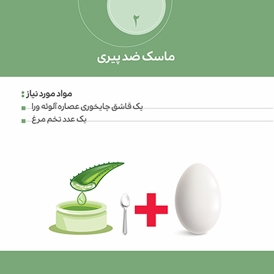 ماسک طبیعی ماسک دست ساز ماسک خانگی کلینیک دکتر پرستو خسروانی بهترین متخصص پوست، مو و زیبایی شهرکرد