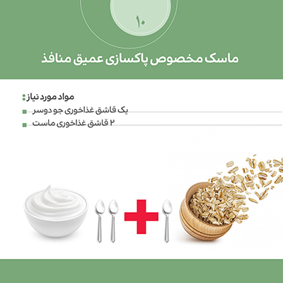 ماسک طبیعی ماسک دست ساز ماسک خانگی کلینیک دکتر پرستو خسروانی بهترین متخصص پوست، مو و زیبایی شهرکرد