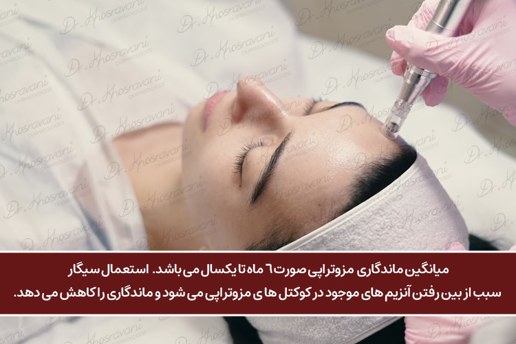 ماندگاری مزوتراپی صورت 6 ماه تا یکسال دکتر پرستو خسروانی بهترین متخصص پوست، مو و زیبایی شهرکرد