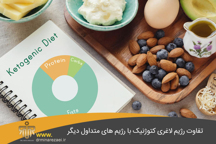 رژیم لاغری کتوژنیک