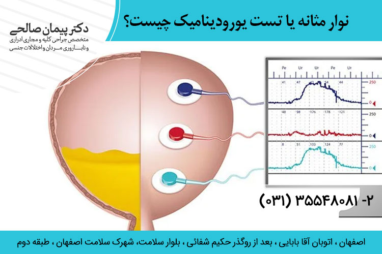 تست یورودینامیک